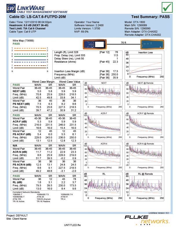 LAN LAN Cable CAT.6 Plane UTP Internet Line 1M 2M 
